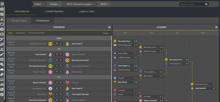 Datos de pronósticos y calidad de la información